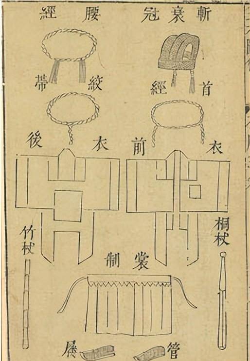 在农村老家,有一种亲戚叫"没出五服",你知道什么叫"五服"吗_丧服_母亲