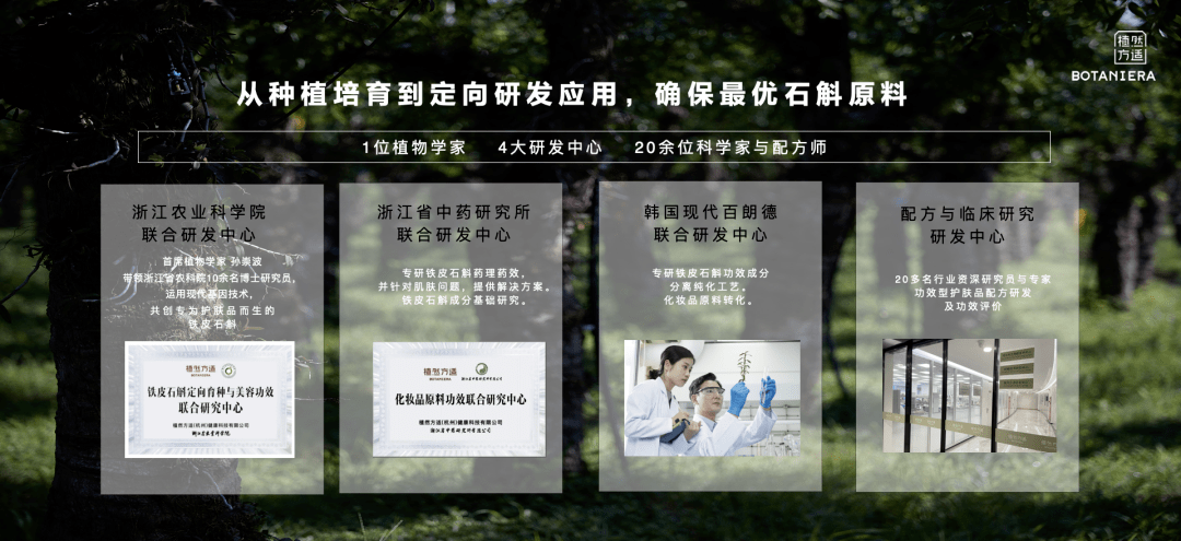 植然方适：一个中国成分护肤品牌的新商业理想