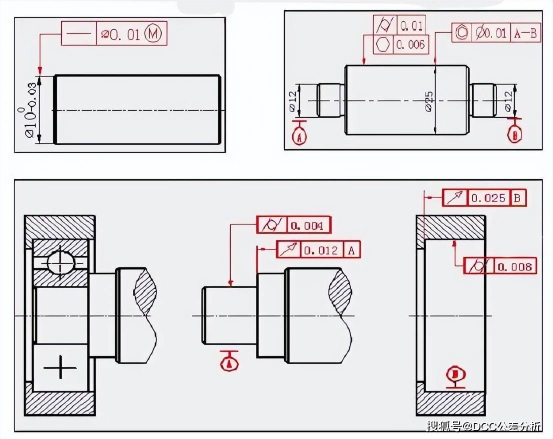 ③配合种类 ④形位公差 ⑤基准原则一,基准制的选择选择基孔制或基轴