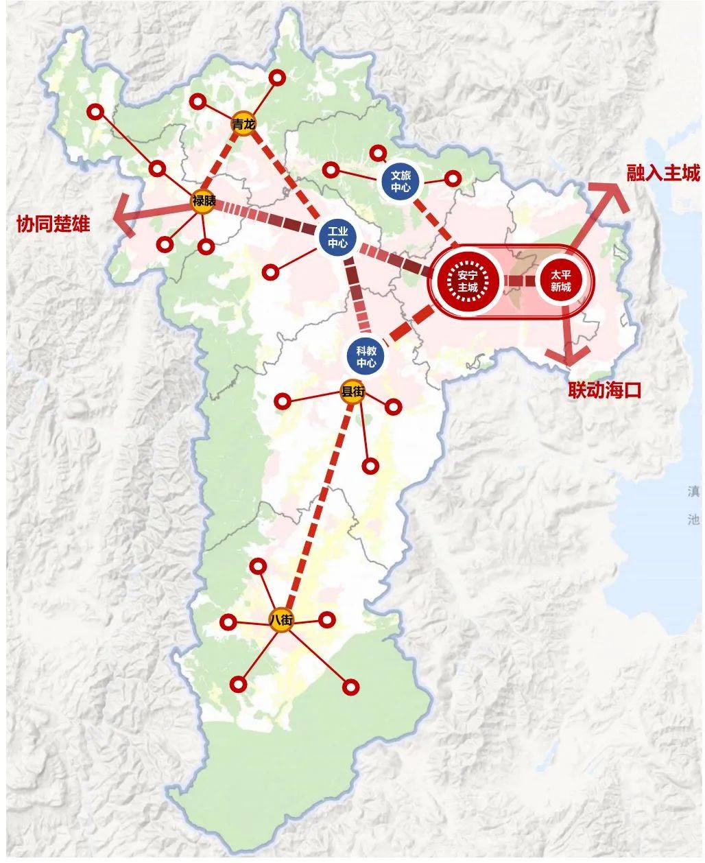 另一方面,太平新城作为距离主城最近的板块,也是昆明"十四五"规划中,"