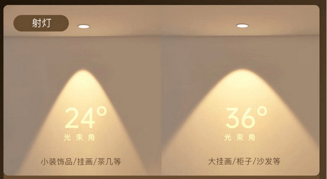 换了个射灯,效果堪比换了一个家!_灯光_瑞博_光束