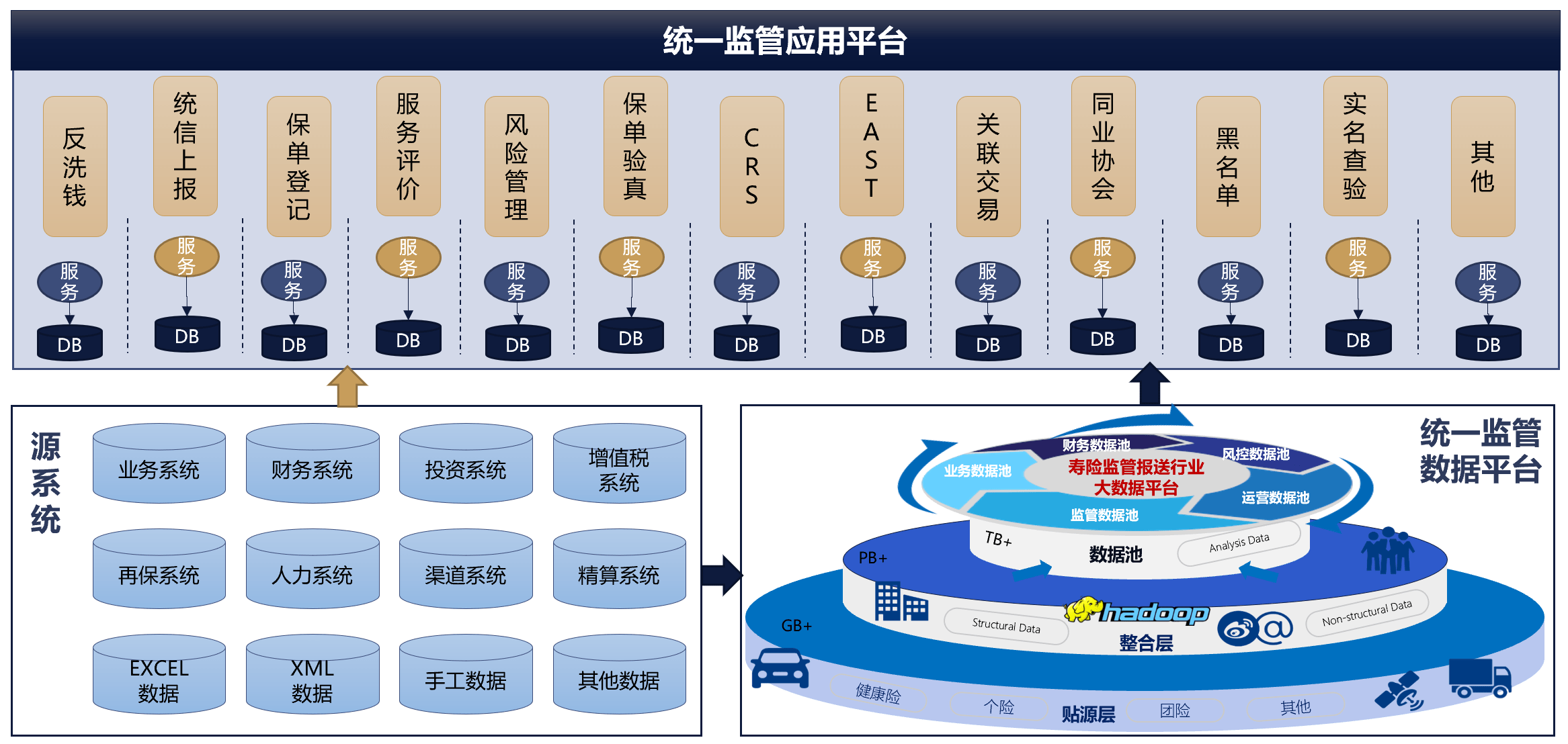 上海软件定制开发：打造专属解决方案