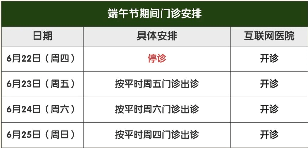 新华e院如何挂号(新华医院网上预约后如何挂号)