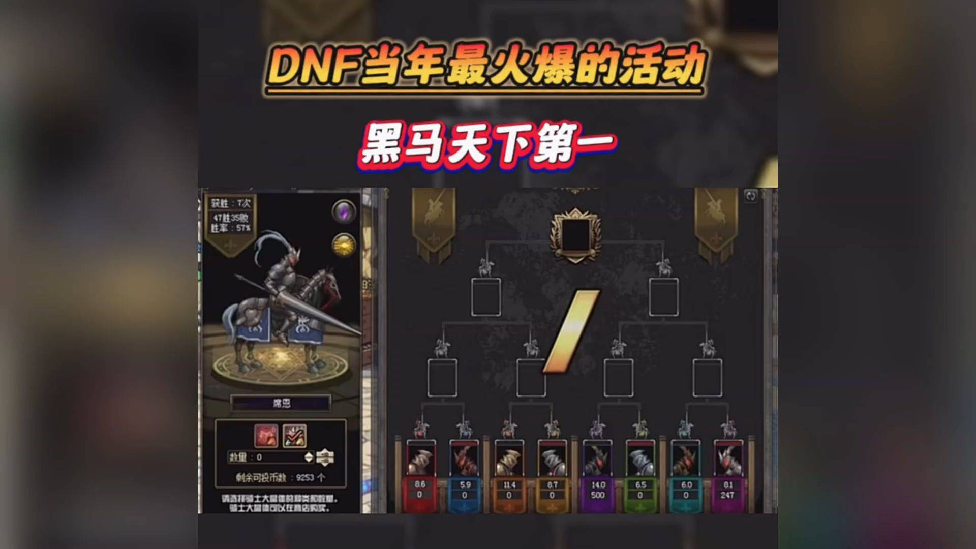 dnf当年最火爆的活动,赢了会所嫩模输了你是嫩模