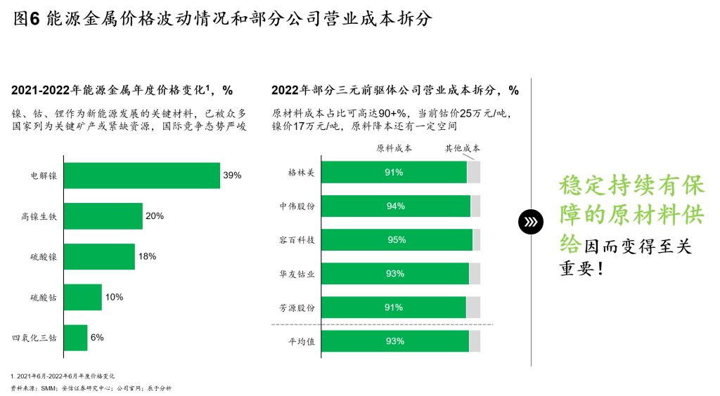 收录百度代码自动生成器_百度自动提交代码_百度自动收录代码