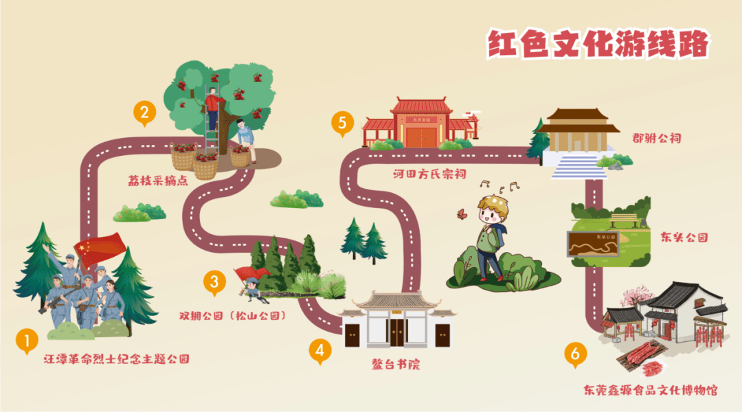 荔枝公园游览路线图图片