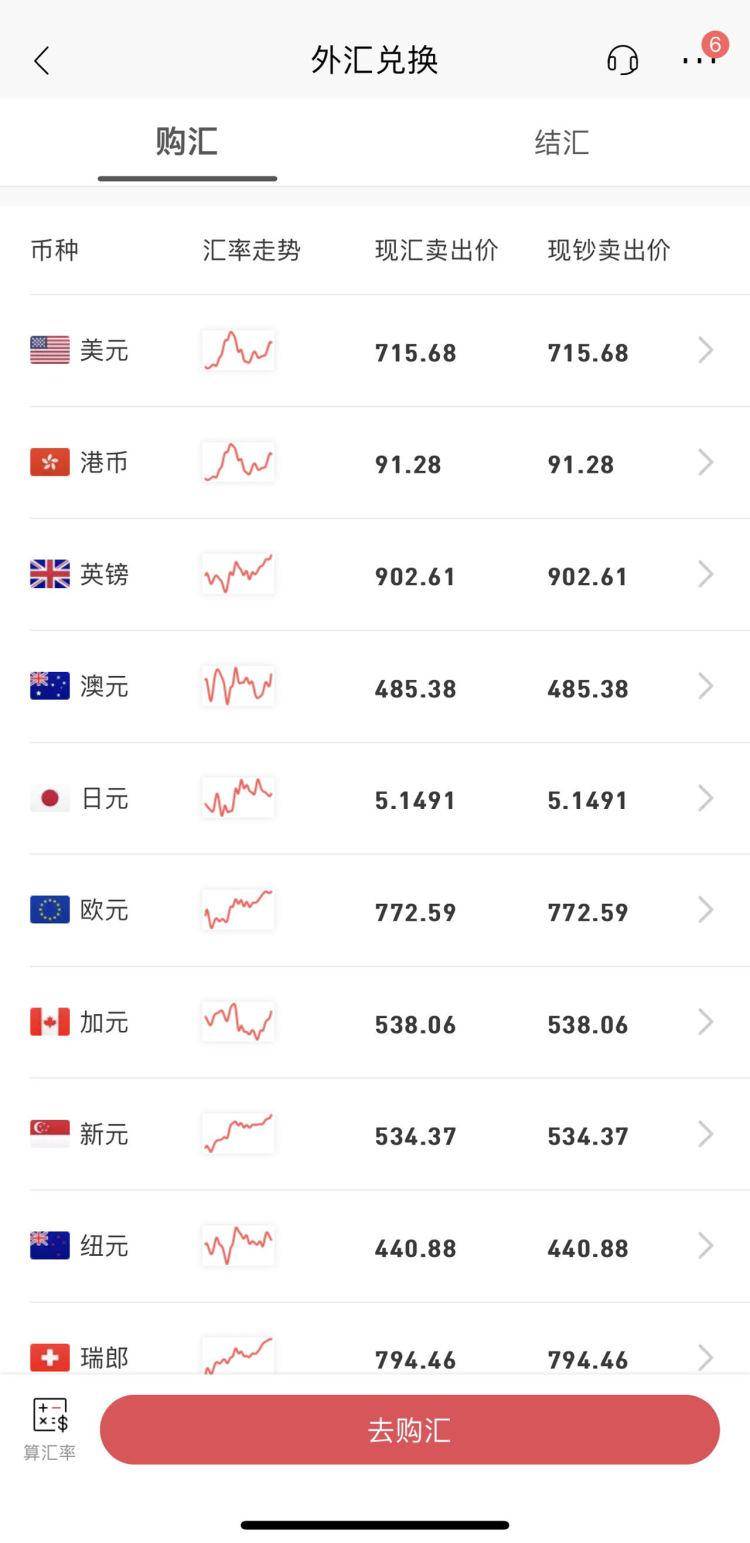 在线外汇交易服务平台app