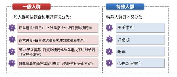 内分泌优质护理经验_优质护理经验交流_护理经验丰富