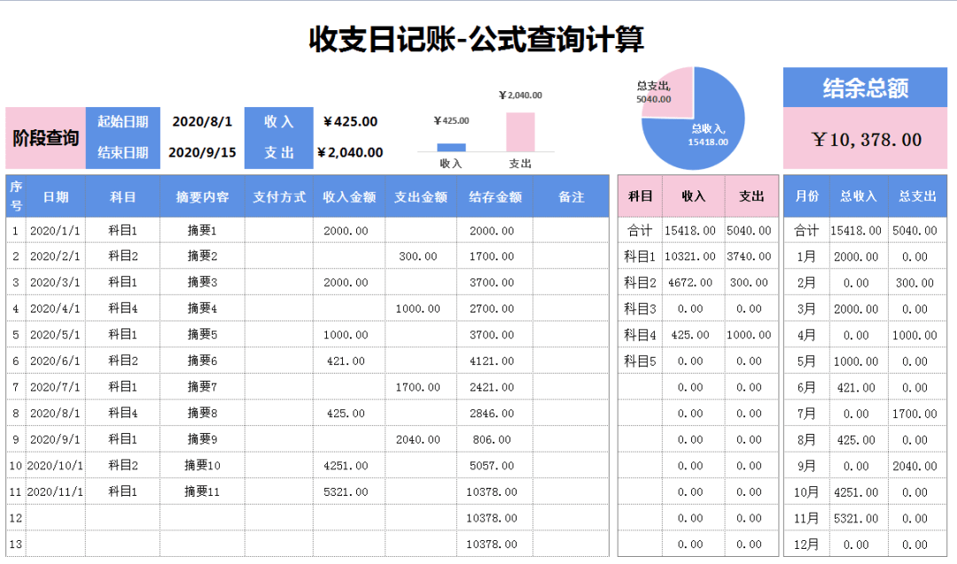 理发店记账表格图图片