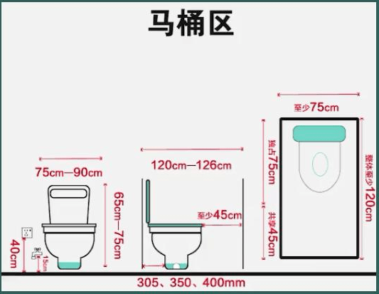 卫生间人体工程学尺寸cad,简直是提升效率的神器!