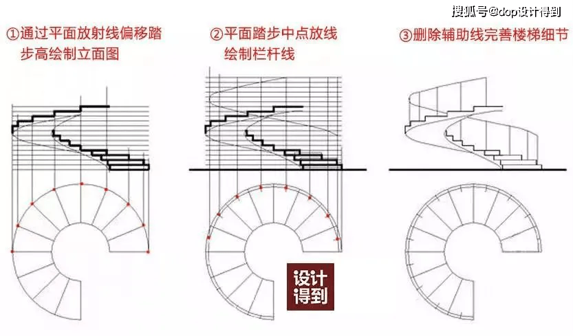 钢结构旋转楼梯这么画