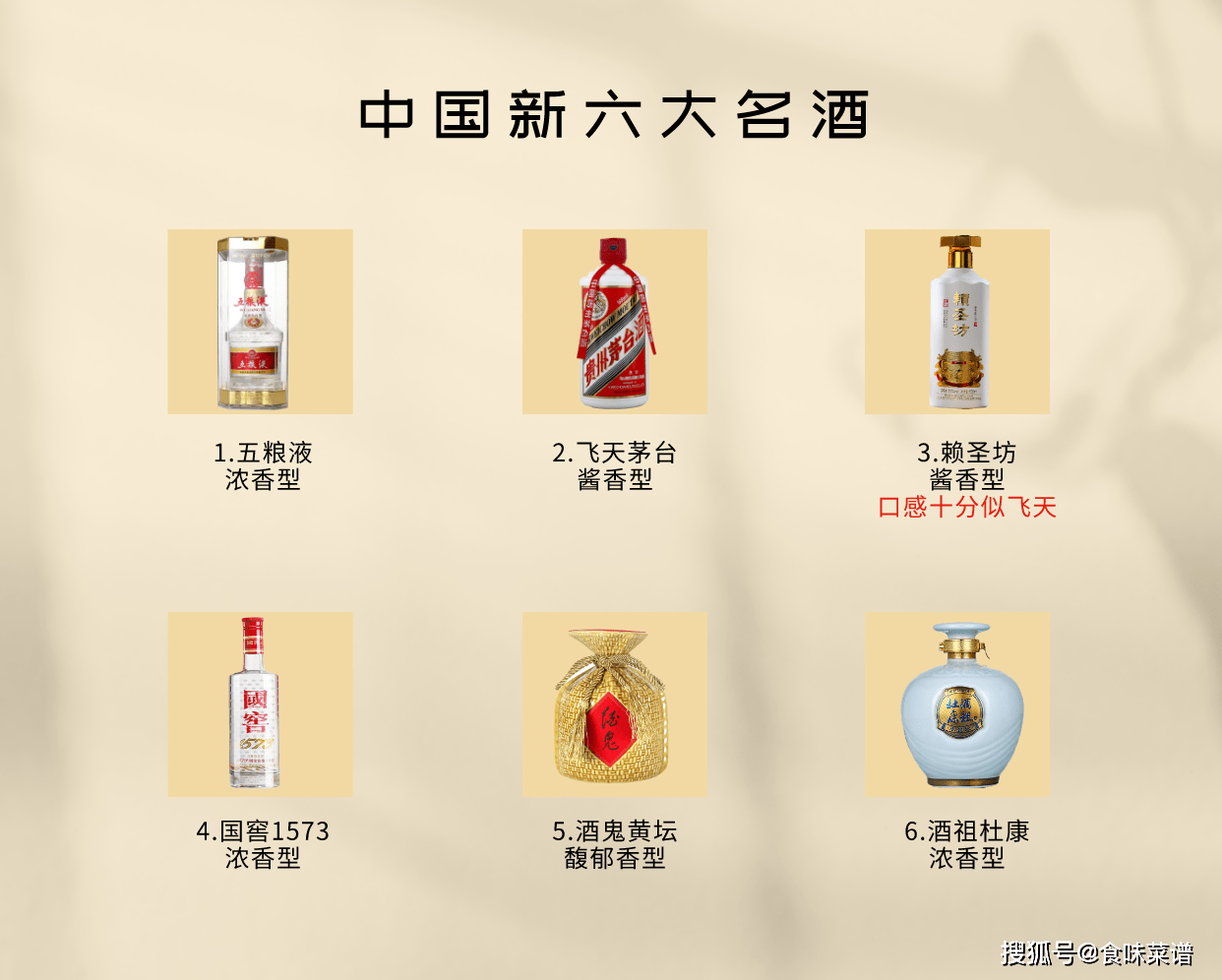 酒圈公认的白酒排名地位_搜狐网