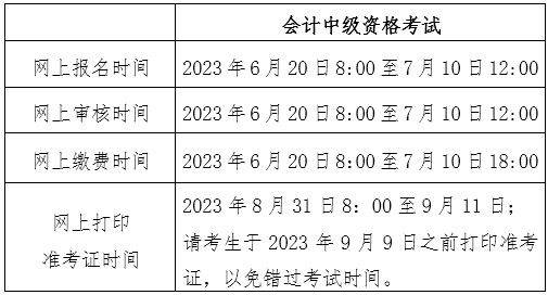 報考初級會計師的條件_初級會計師證報考條件_報考初級會計職稱的條件