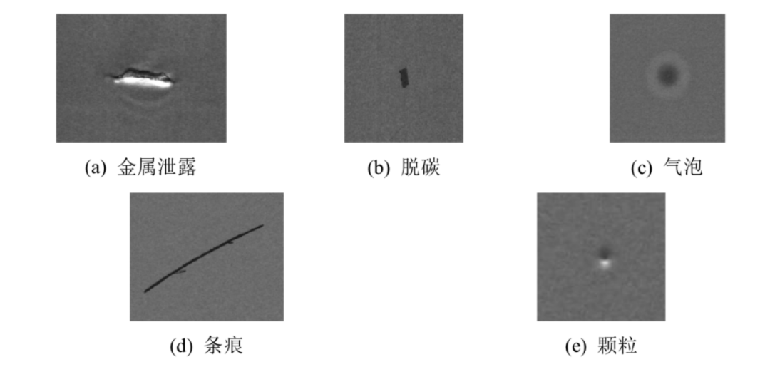 基于高精度三维机器视觉的新能源汽车锂电池表面缺陷检测
