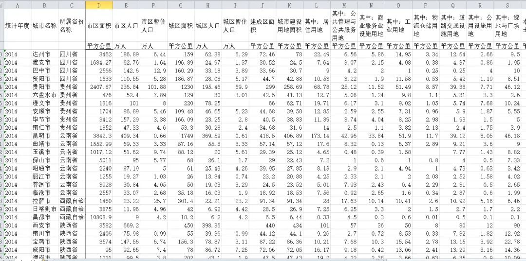 各省市人口_各省市常住人口数据新鲜出炉,原来常住人口数据这里都能找到