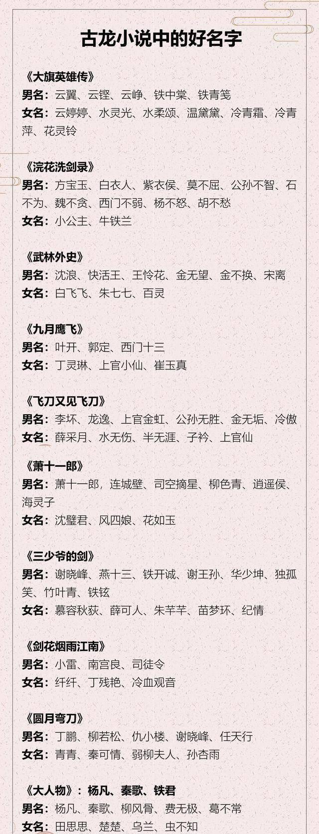 花白凤,南宫协,冷月,红扇男名:傅红雪,叶开,向应天,燕南飞,杨常风