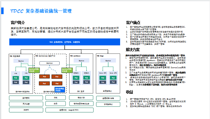 騰訊云湯文軍：云原生分布式云 一朵云解決 IDC客戶上云困境-DVBCN