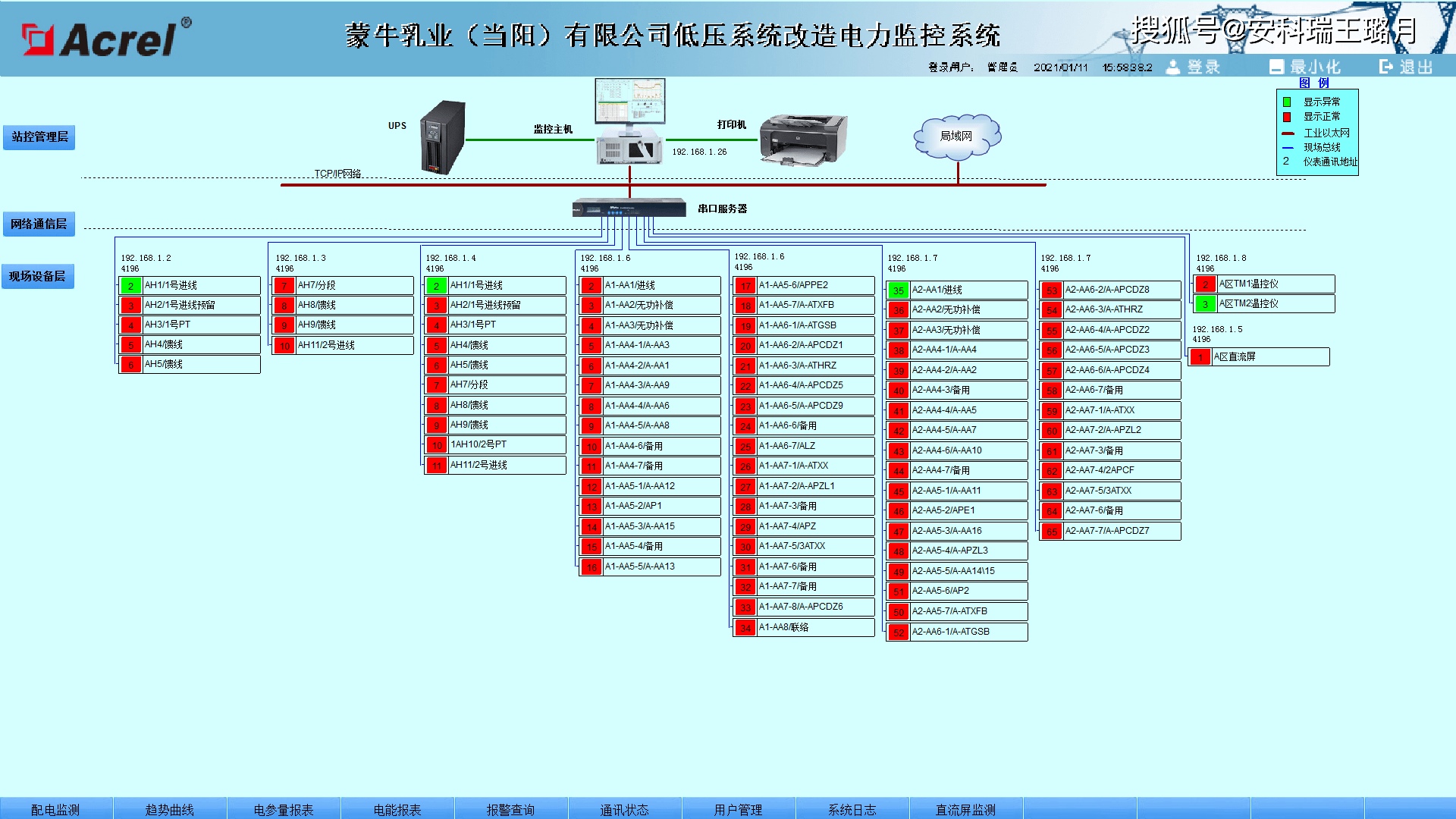 网络安全设备图例_网络安全设备主要有哪3种