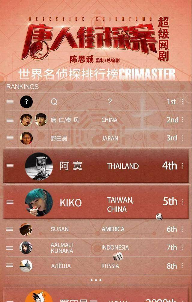 也是费劲了心思,令人叫绝的是,他创造了crimaster犯罪大师这样一款