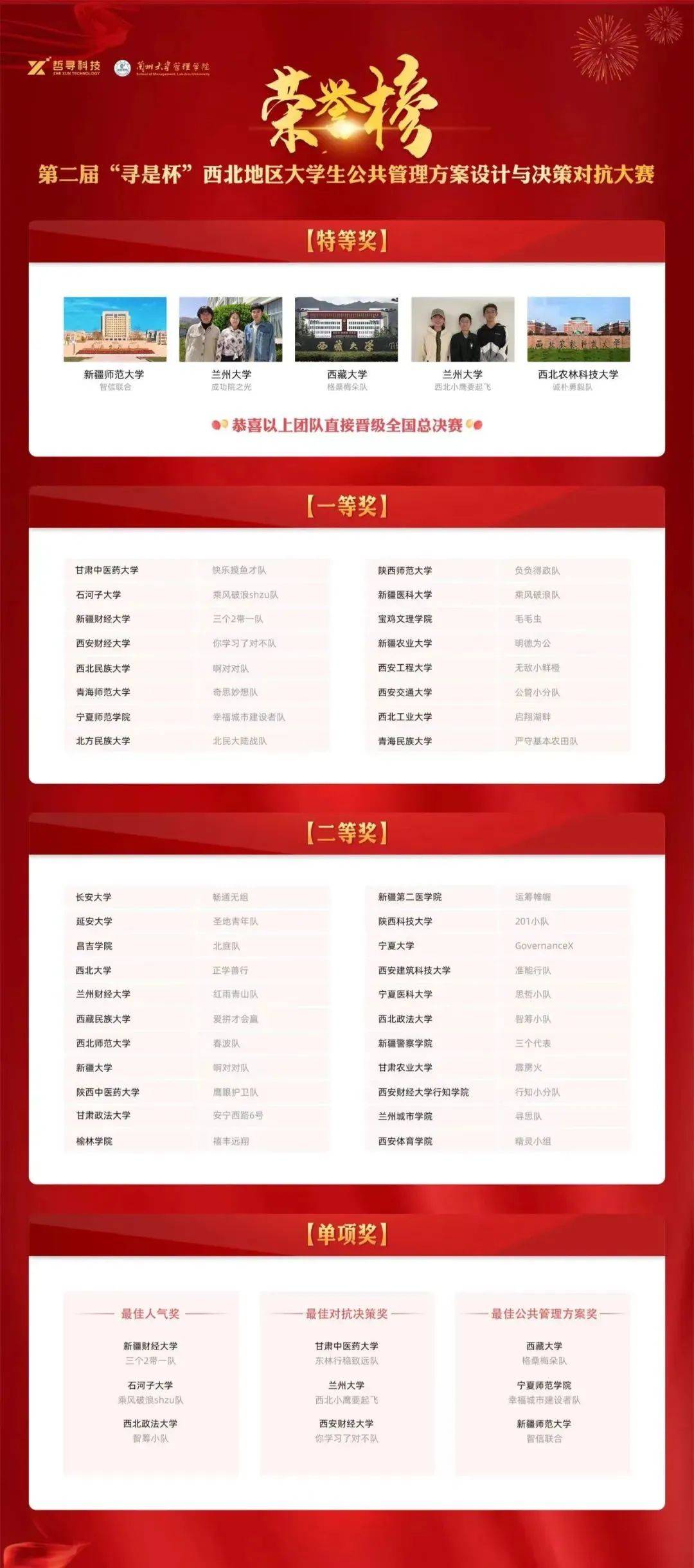 "寻是杯"承办单位代表北方民族大学管理学院副院长冯学兰进行赛旗交接