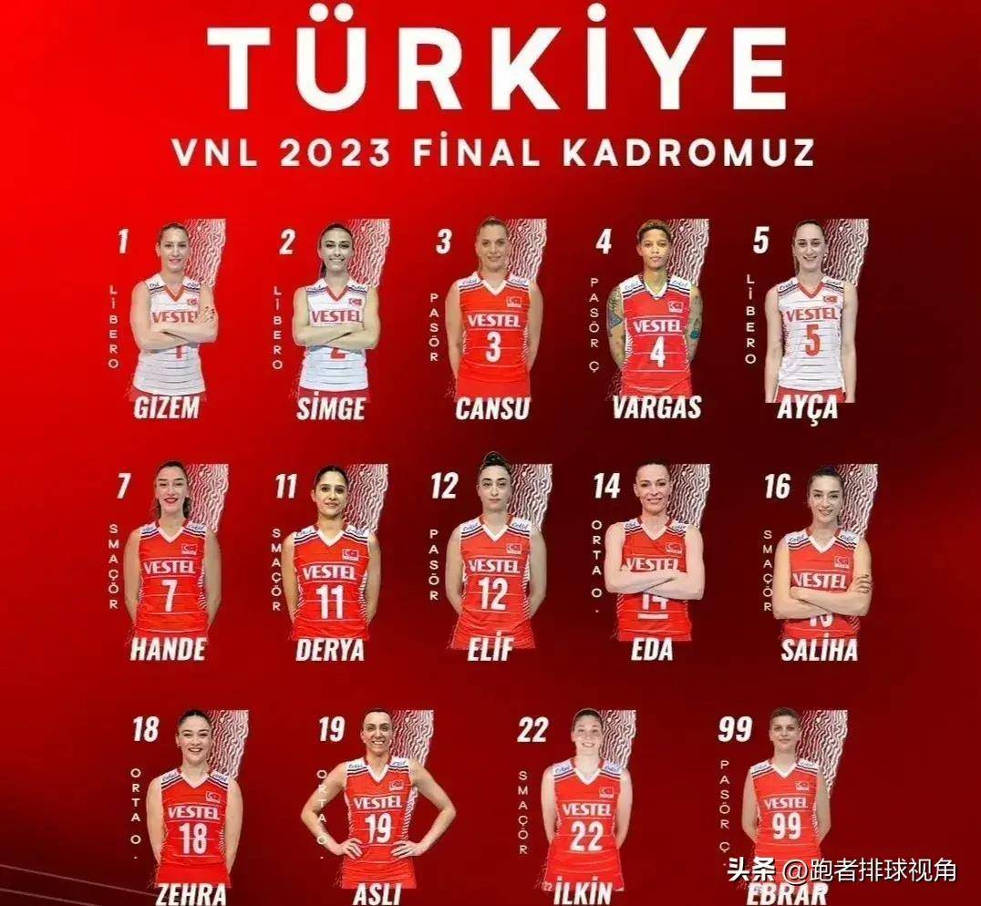 土耳其女排总决赛名单公布!
