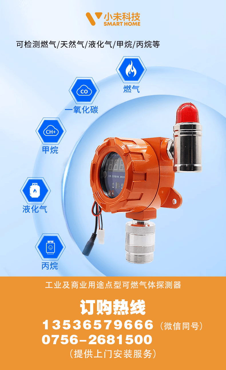 器预防和遏制燃气火灾事故通过加装独立式烟感探测器,可燃气体报警器