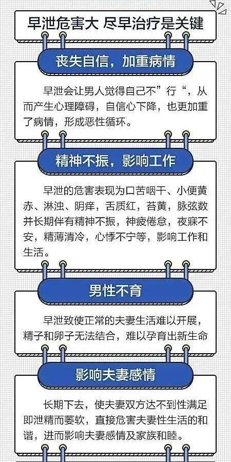 深圳男科：现代生活中的健康守护者