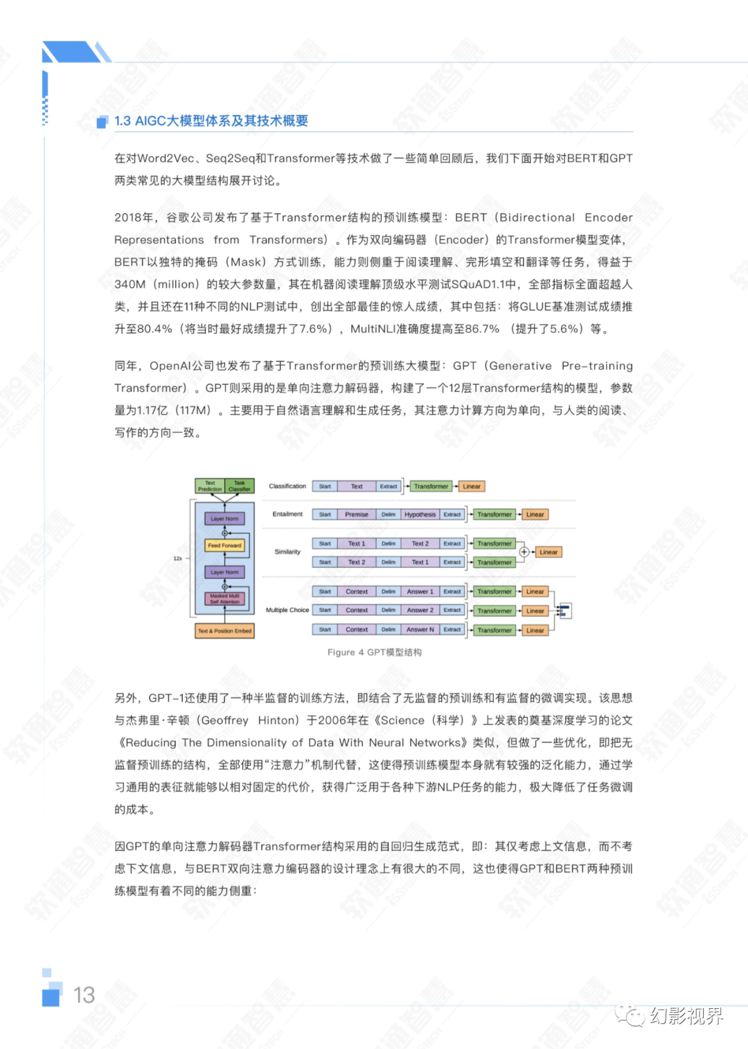 2023年AIGC(生成式人工智能)赋能城市治理应用白皮书(附下载)_通用_报告_智慧