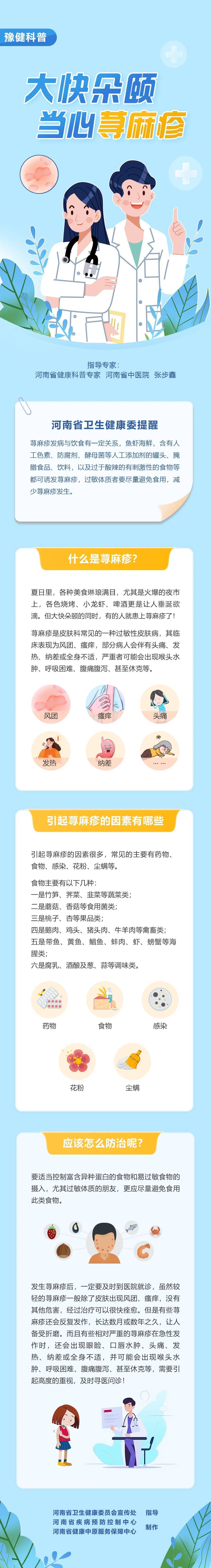 荨麻疹是“吃”出来的?-荨麻疹是吃东西引起的吗图片