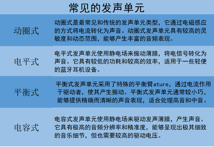 2023年值得入手的开放式耳机推荐,蓝牙耳机的选购指南分享推荐