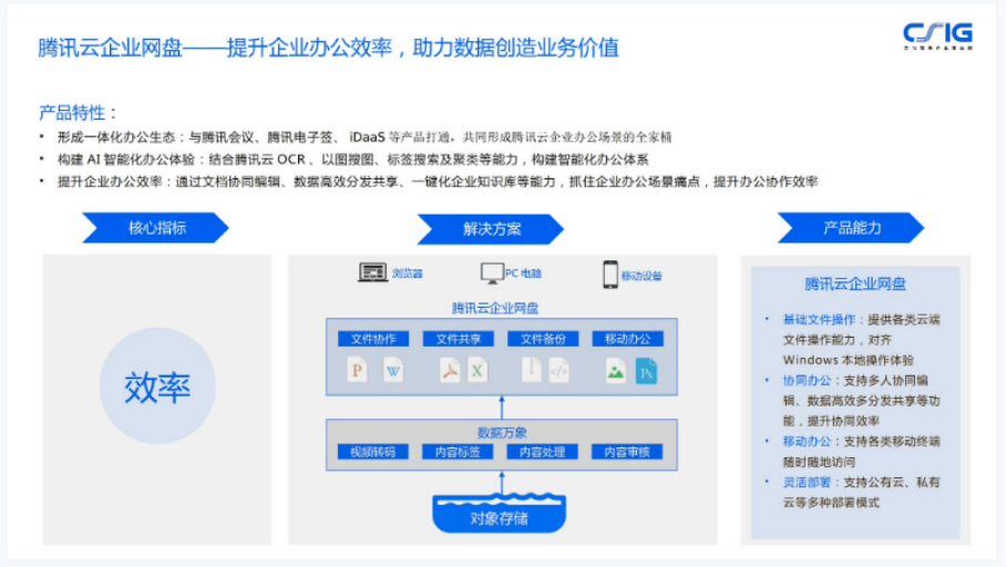 騰訊云崔劍:云原生分布式存儲(chǔ)的架構(gòu)創(chuàng)新及商業(yè)價(jià)值 | GDCC 最強(qiáng)音-DVBCN