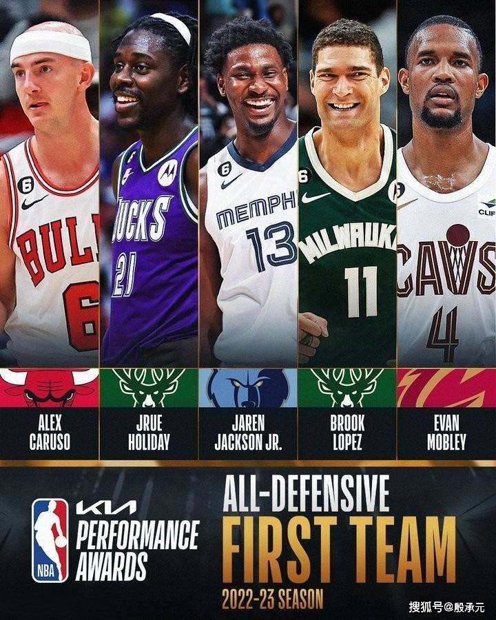 原创            全联盟没人入选“双最佳”阵容！NBA历史头一次！