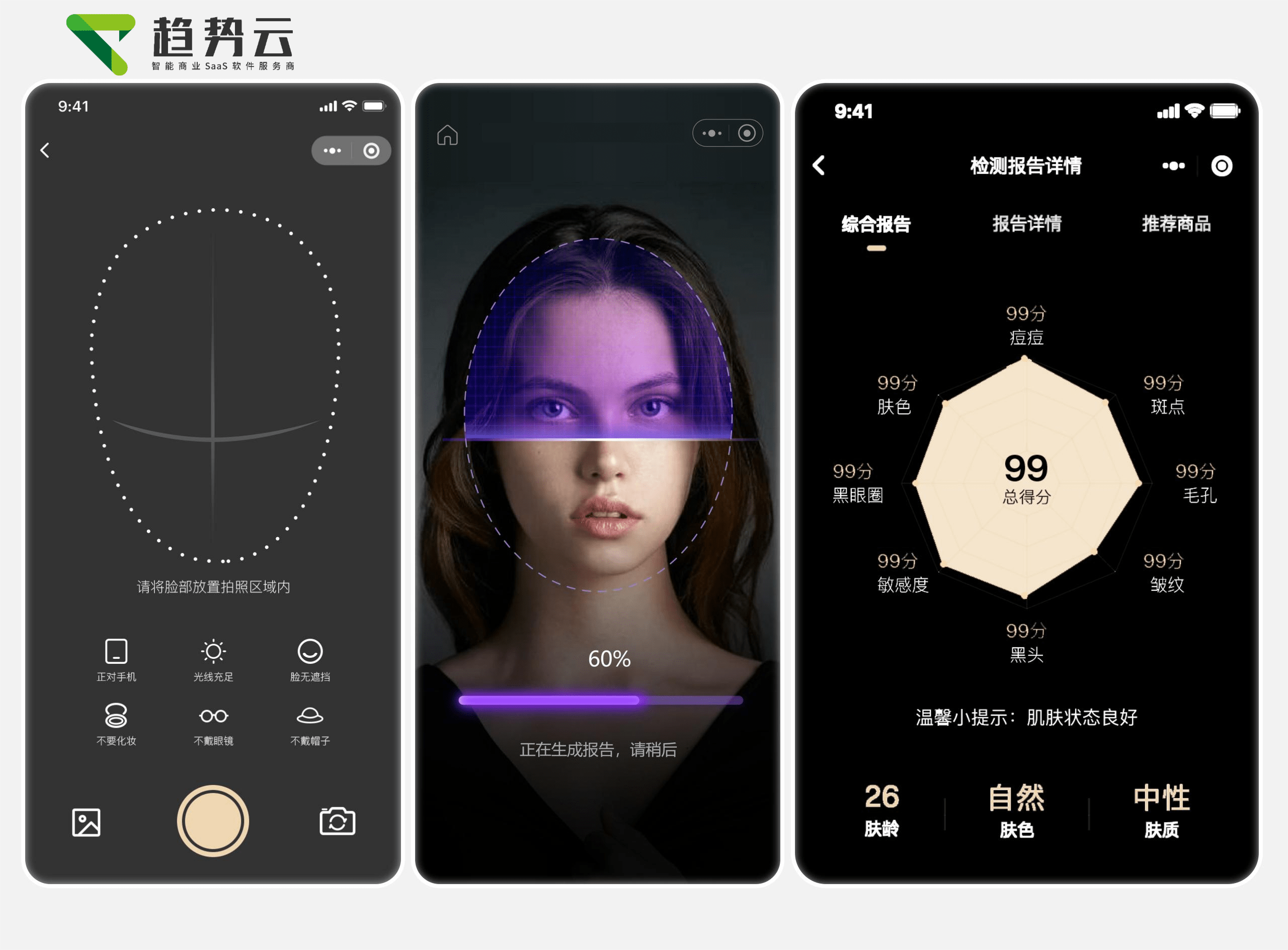 智能护肤新时代,趋势云 ai 测肤助美业商家精准把握顾客肌肤状态,销售