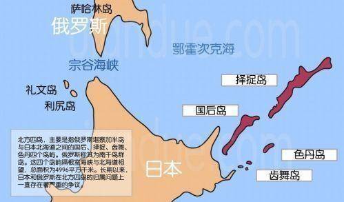 实际上,就是双方谈判成功了,日本把钱掏足了,俄罗斯顶多给他齿舞和色