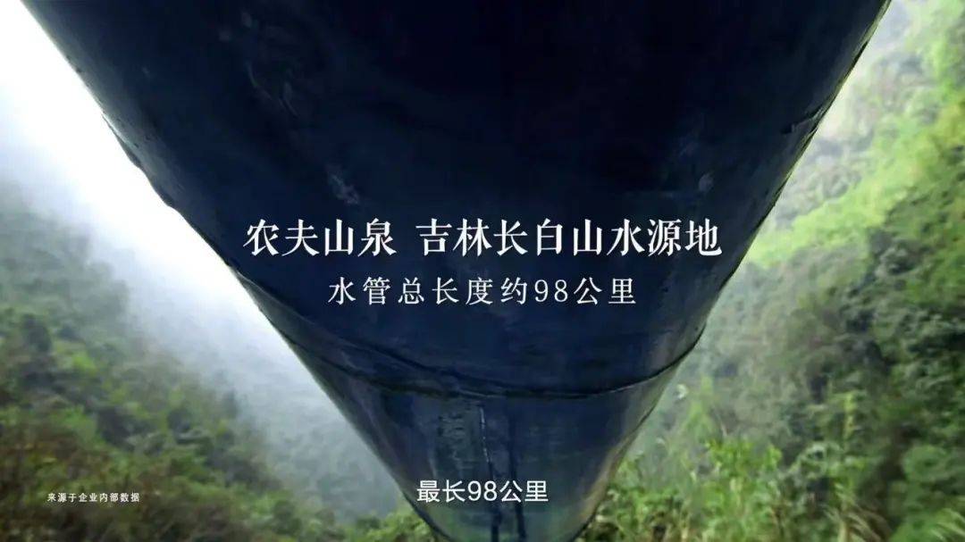 农夫山泉新广告的背后:2元硬通货与28年的笨功夫_水源地_管道_建设