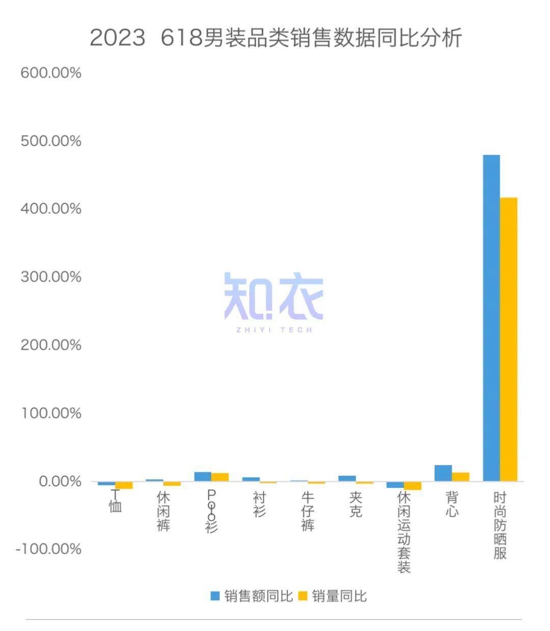 淘宝女装排行_大飞水原始森林天气预报都江堰大飞水原始森林天气预报3天、一...