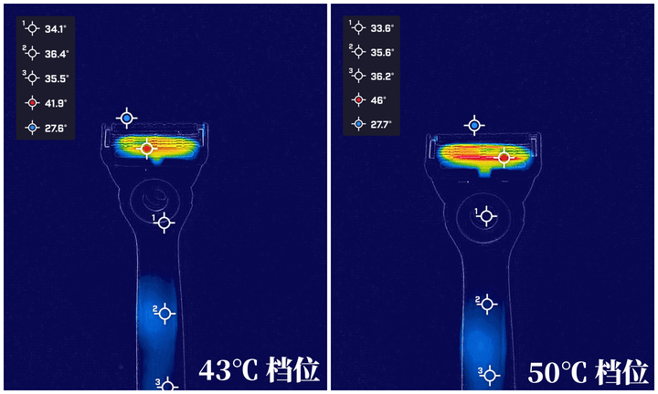 谁在守护手动剃须刀的荣光？吉列引力盒、极光、热感系列剃须实测