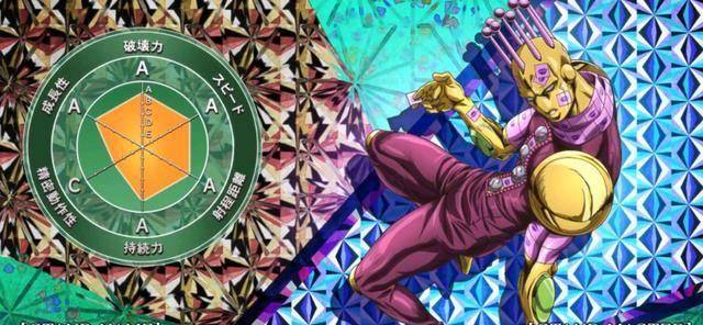 jojo全系列持有最强面板替身全员5a级别唯独辛红辣椒成了5a之耻_白金