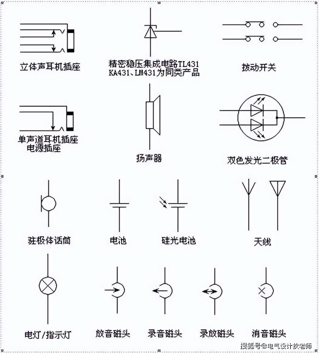常用的电气图形符号及说明大全!终于找齐了
