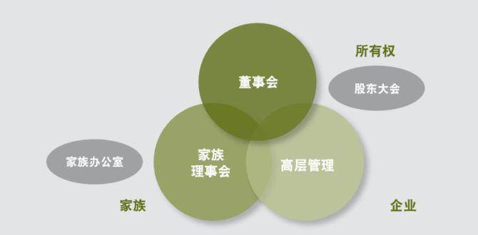 巨富命格解析:建禄格实现财富传承的秘诀_投资_家族_传统