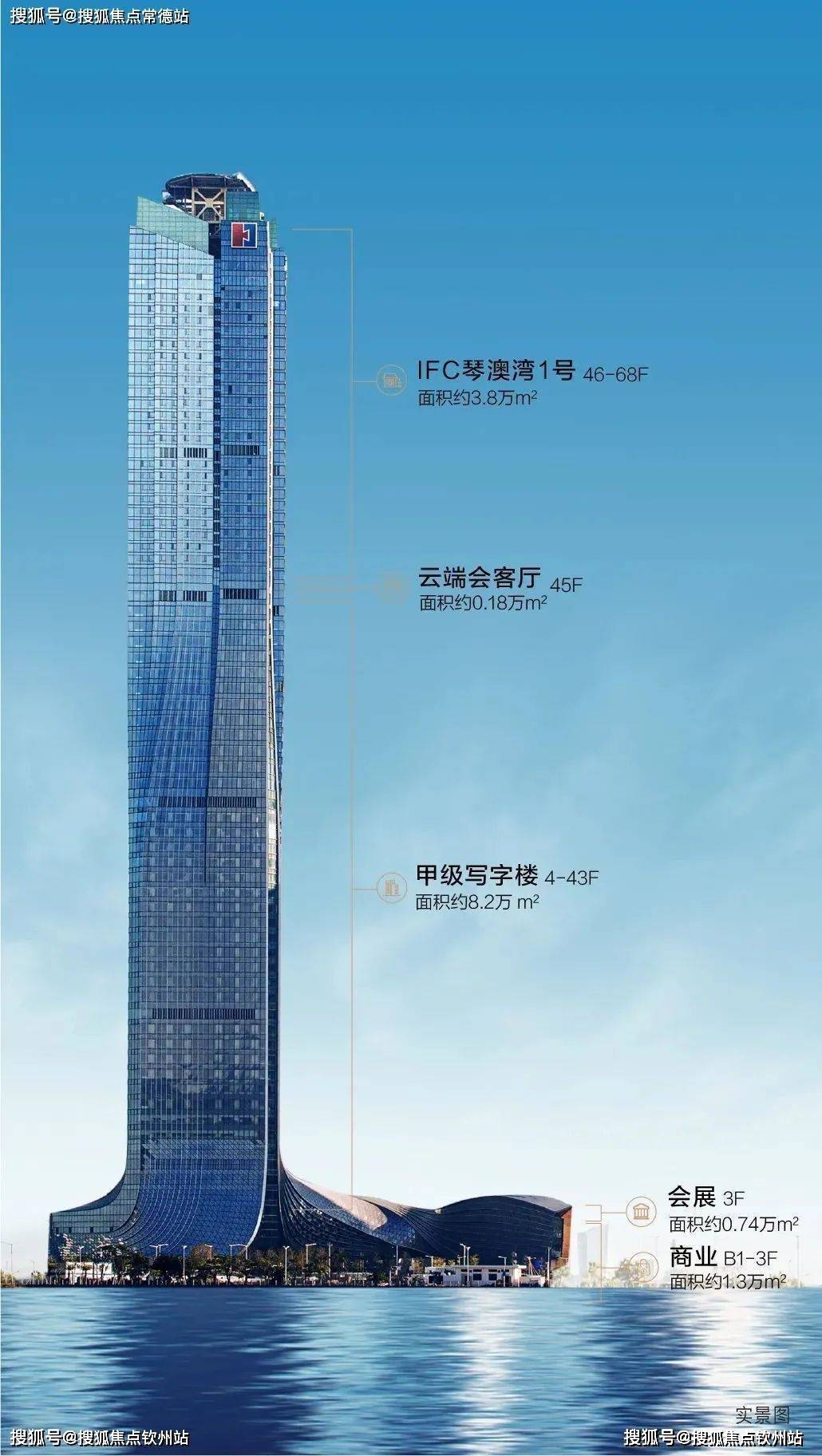 珠海横琴IFC琴澳湾1号售楼处欢迎您横琴IFC琴澳湾1号首页网站|楼盘详情_销售中心_配套_澳门