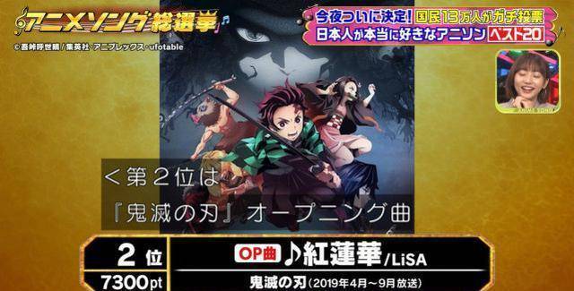 神曲排行_2023十大抖音神曲(2)