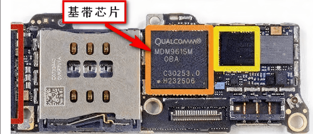 手机基带是什么意思(手机基带是干什么用的)