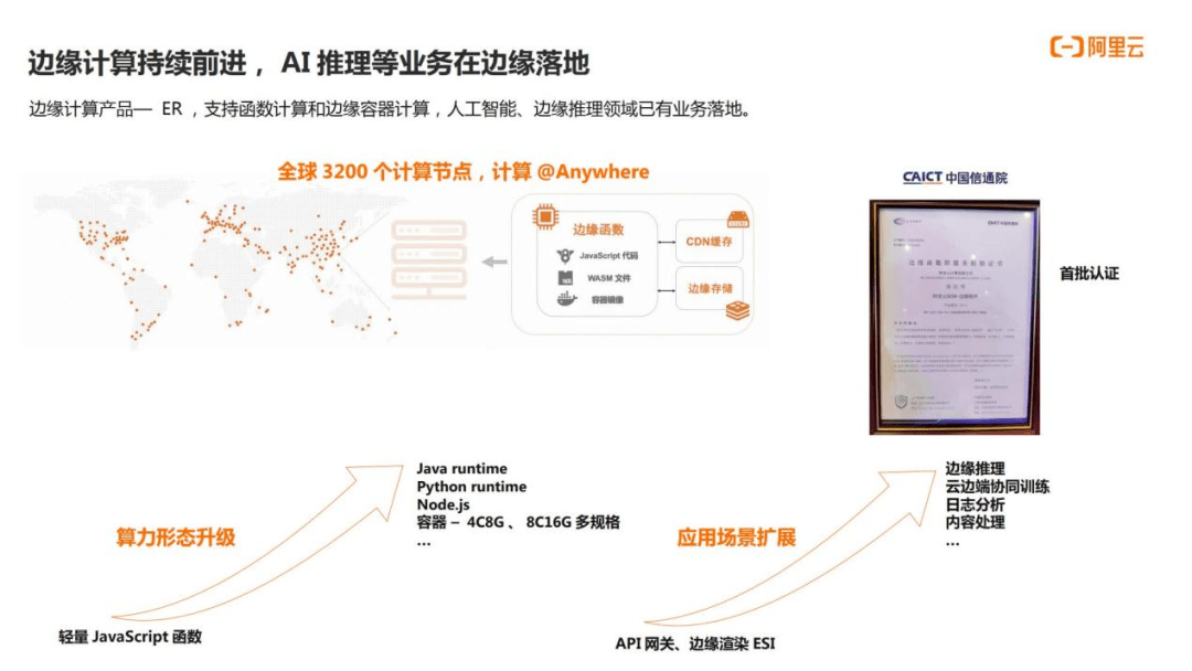 阿里云容蓓：DCDN助力云原生時(shí)代的應(yīng)用構(gòu)建及最佳實(shí)踐-DVBCN