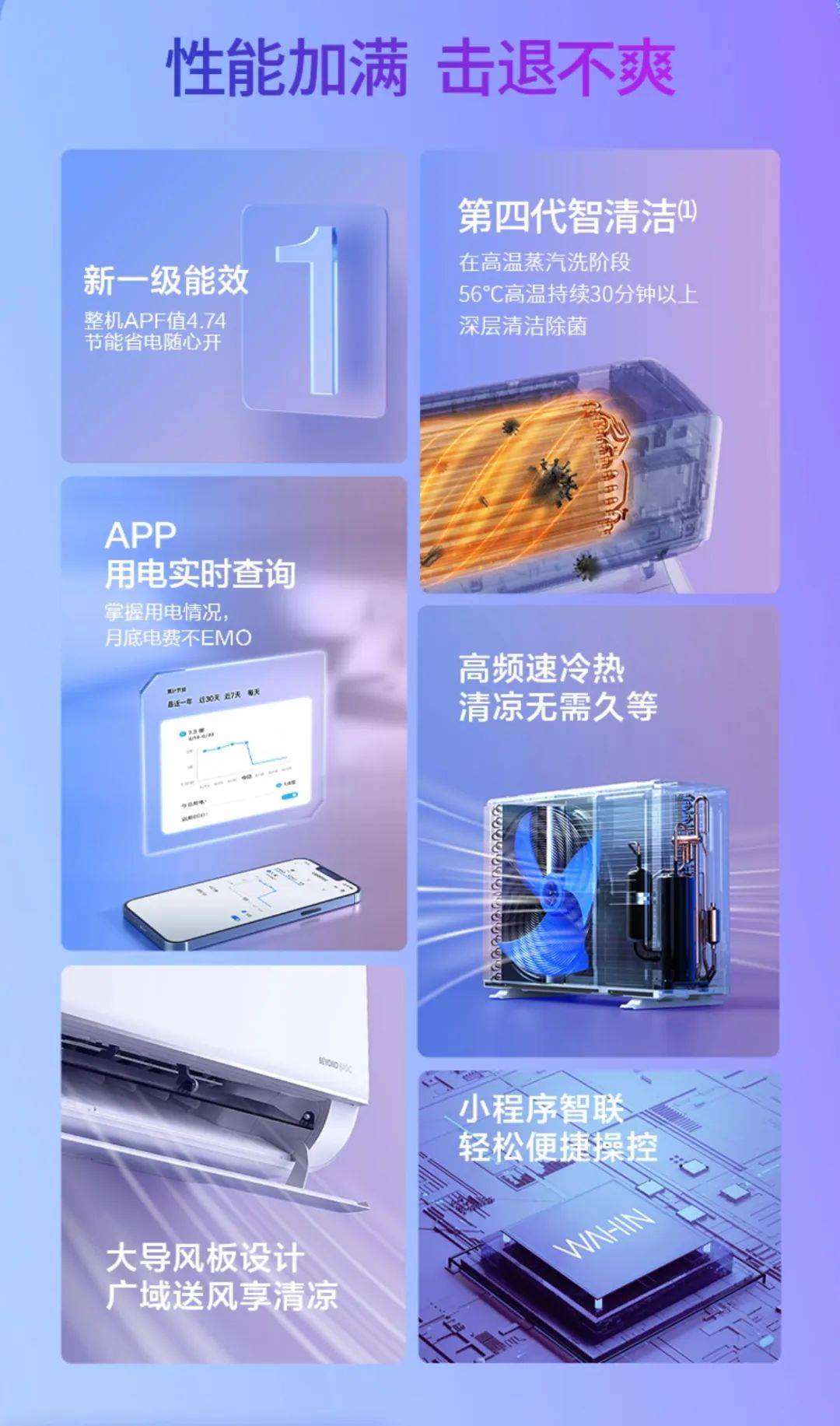 智能时代的生活新标配,从手机就是空调遥控器开始!-家电圈官网