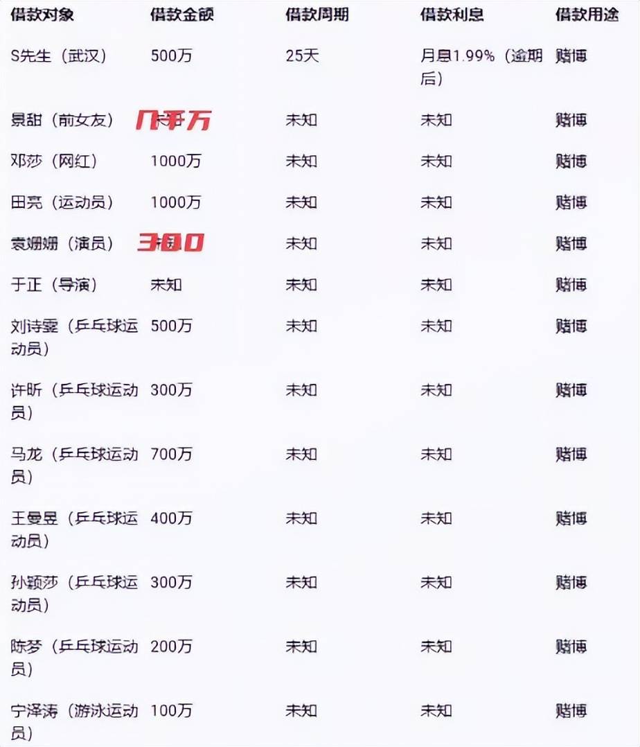 曝张继科将执教日本,或仰仗百万年薪还债,教练刘国梁态度引争议_比赛