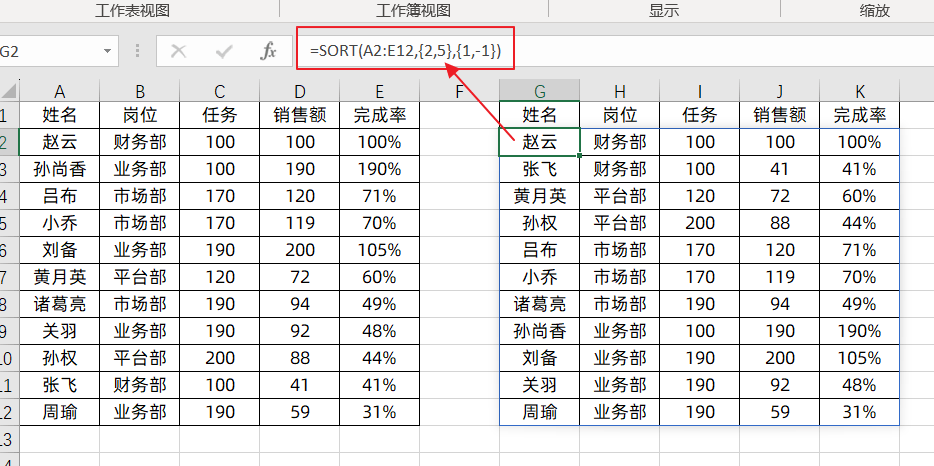 Excel新公式揭秘:1分钟学会好用的SORT排序公式_搜狐网
