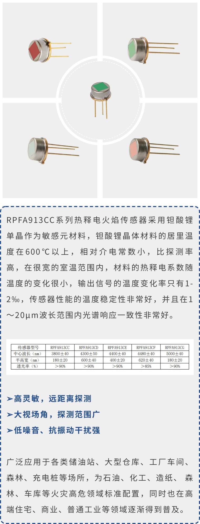 用这两款火焰传感器,高效预警火灾隐患!_检测_探测器_进行