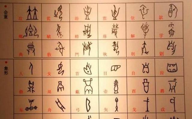 高考用甲骨文写作,作文得6分被名校录取,入校后教授辞职也不教_大学