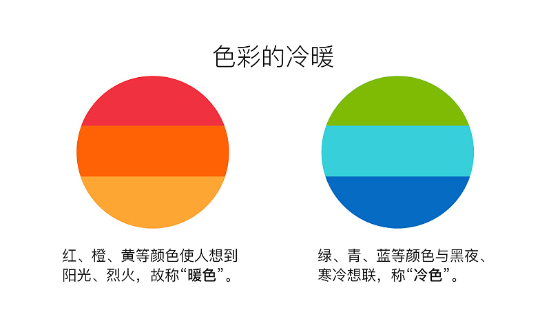 米塔教育 学习如何使用色彩表现情感和主题